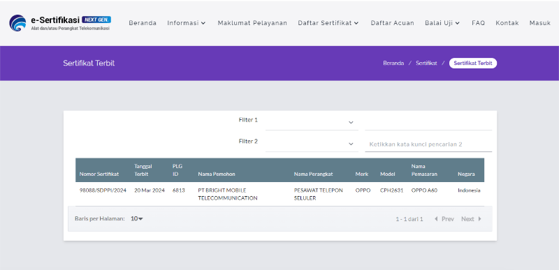 OPPO A60: Smartphone Terbaru dengan Standar Ketahanan&nbsp;Militer